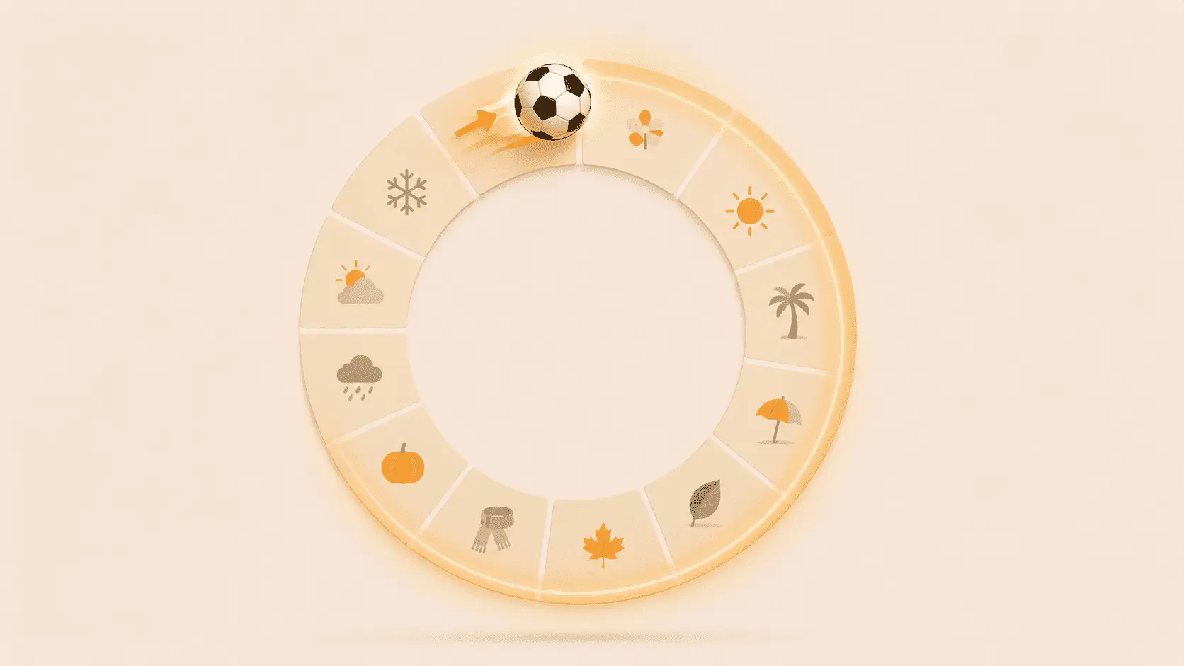 football-content-12-month-rhythm