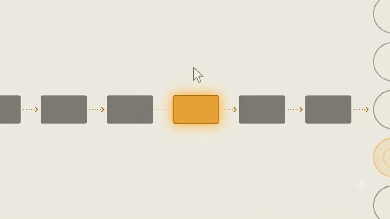 auto-publish-faceless-series-autopilot